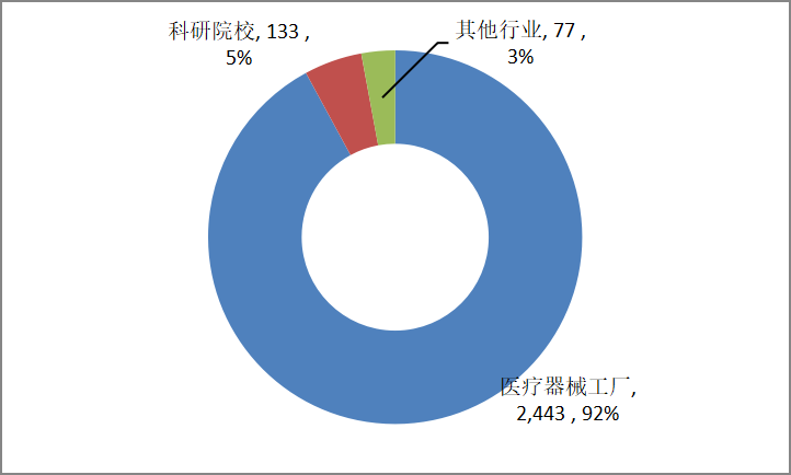 圖片1